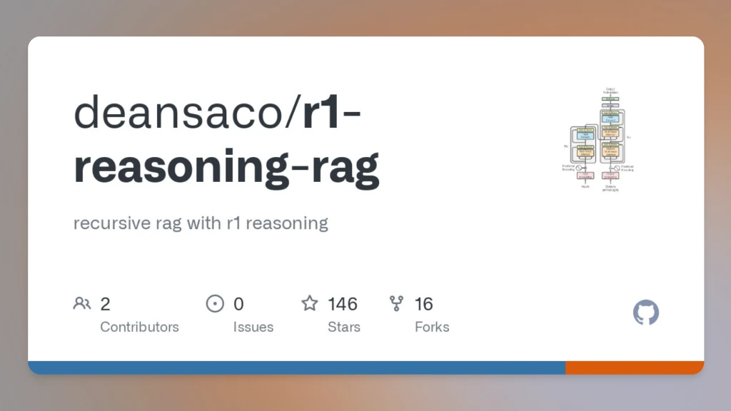 R1-Reasoning-RAG:将 DeepSeek-R1的推理与Tavily搜索相结合,以实现递归RAG工作流。