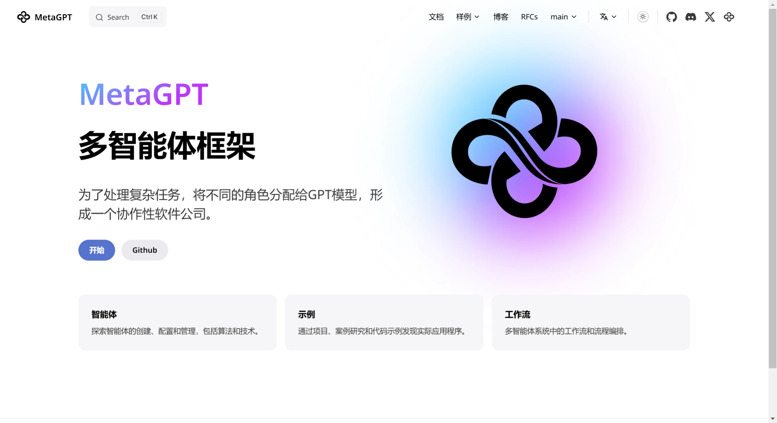 MetaGPT官方文档 MetaGPT官方文档.webp
