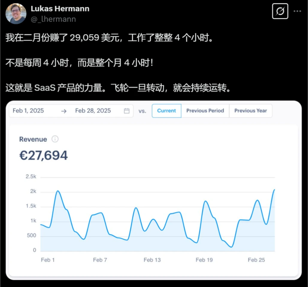 Lukas Hermann推特 Lukas Hermann推特.webp