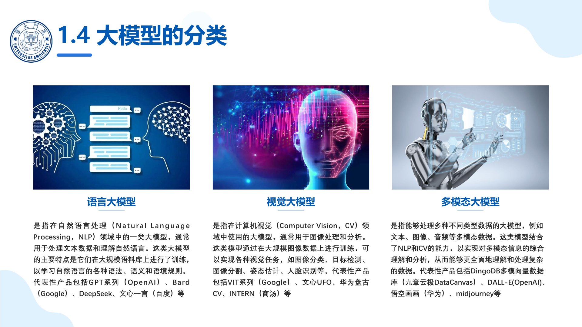 厦门大学:《DeepSeek大模型及其企业应用实践》150页PPT下载,企业人员的大模型宝典(图7) 厦门大学:《DeepSeek大模型及其企业应用实践》-大模型的行业应用.jpg