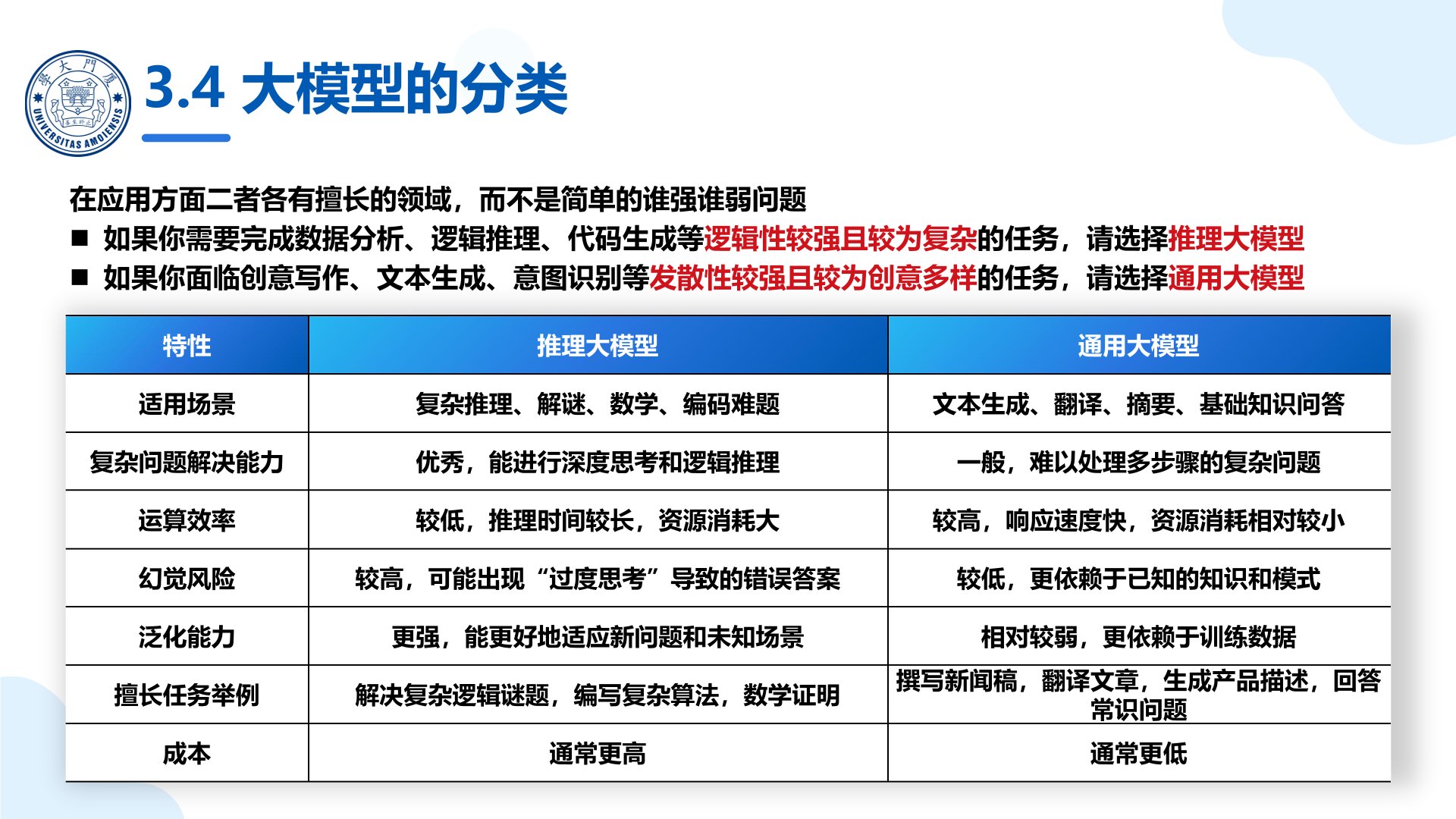 厦门大学:《DeepSeek大模型赋能高校教学和科研》120页PPT免费下载(图10) 高校本地部署DeepSeek大模型.jpg