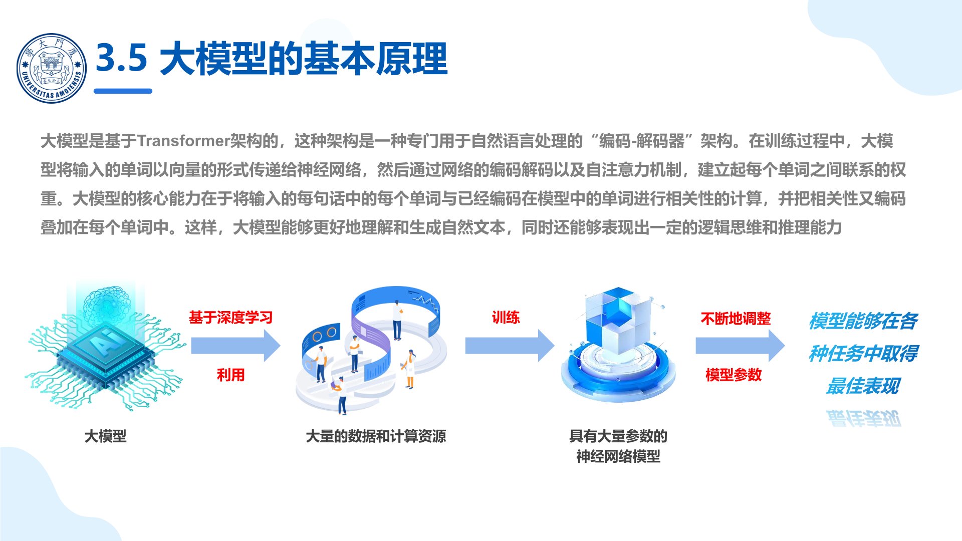 厦门大学:《DeepSeek大模型赋能高校教学和科研》120页PPT免费下载(图11) 高校本地部署DeepSeek大模型.jpg