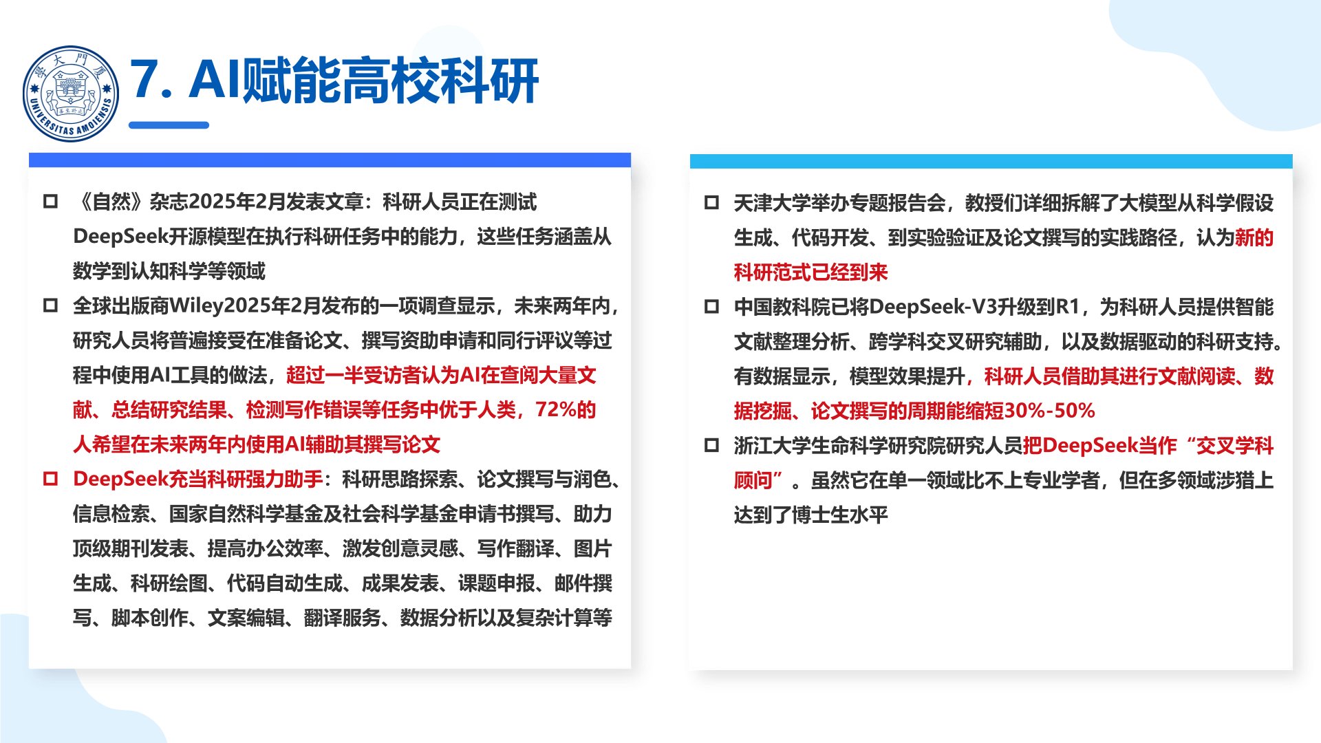 厦门大学:《DeepSeek大模型赋能高校教学和科研》120页PPT免费下载(图19) AI赋能高校科研.jpg