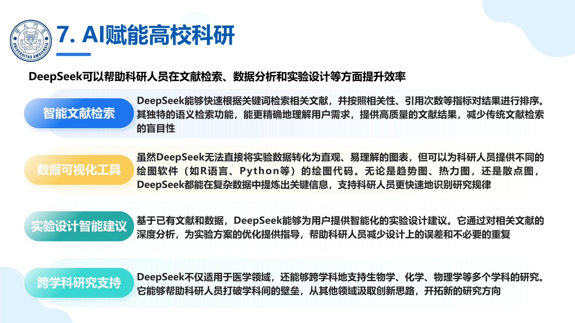 厦门大学:《DeepSeek大模型赋能高校教学和科研》120页PPT免费下载(图20) AI赋能高校科研.jpg