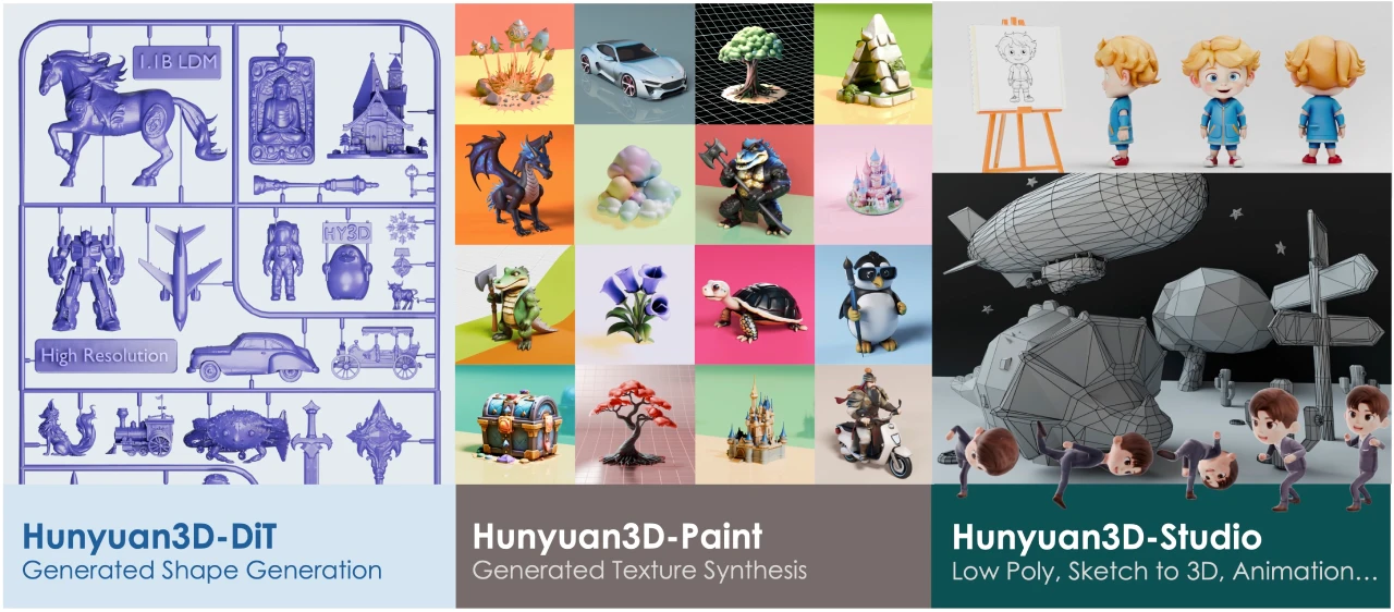 Hunyuan3D-2开源模型生成效果 Hunyuan3D-2开源模型生成效果.webp