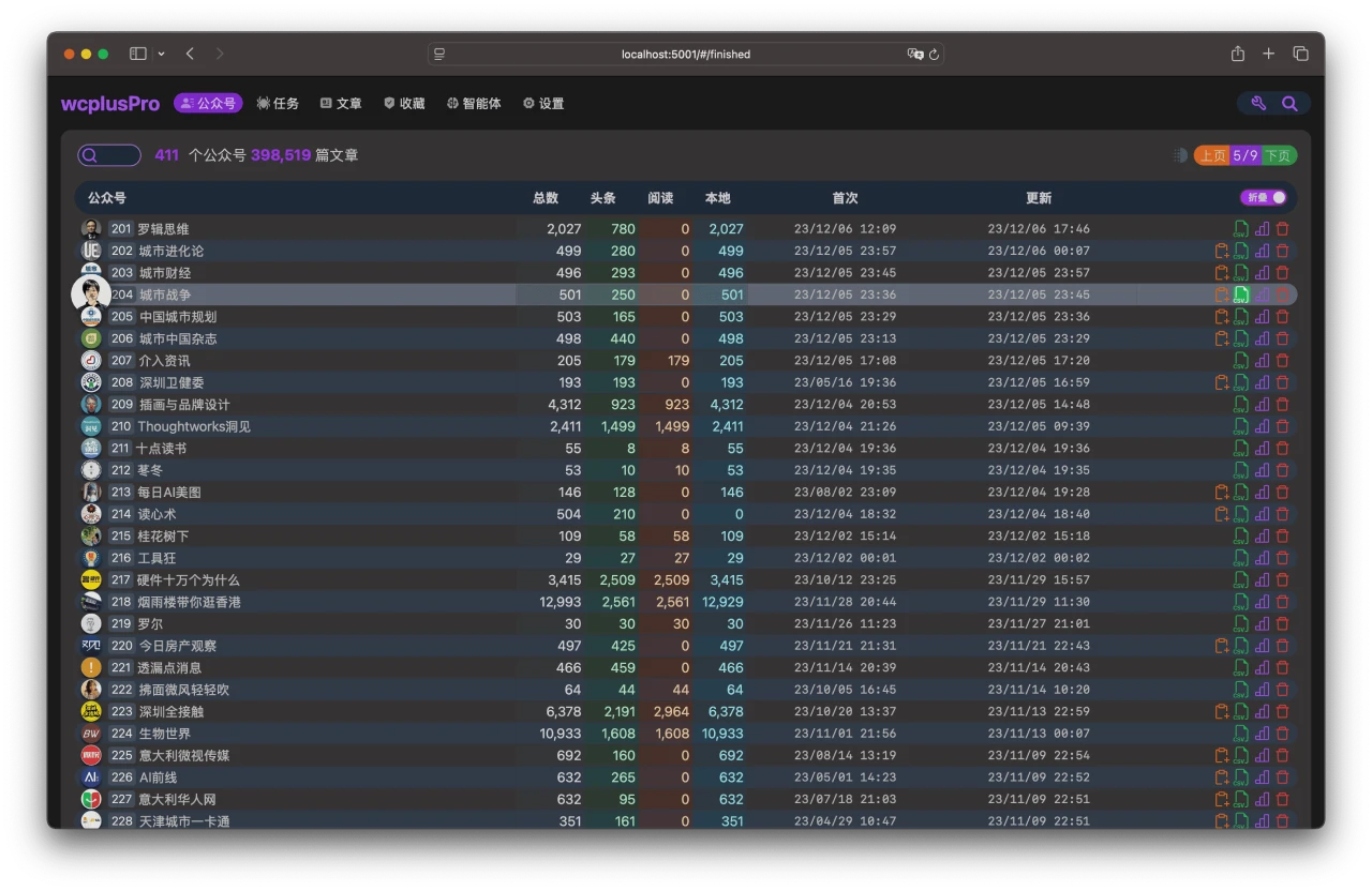 wcplusPro:一款专业的微信公众号数据采集、管理和分析工具 wcplusPro:一款专业的微信公众号数据采集、管理和分析工具.webp