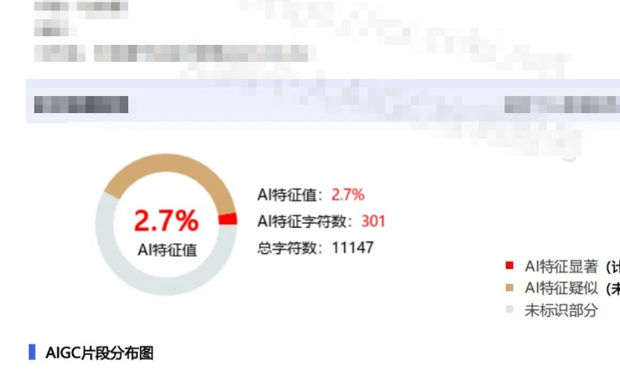 手工如何降论文Ai检测率过高的问题(图1) 手工如何降论文Ai检测率过高的问题