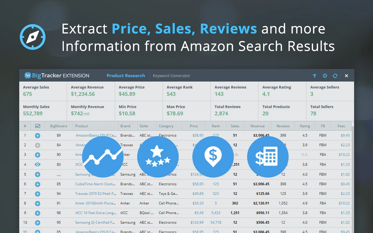 选品酷BigTracker(图1) 选品酷BigTracker:一款为亚马逊卖家设计的商品调研与选品工具.webp