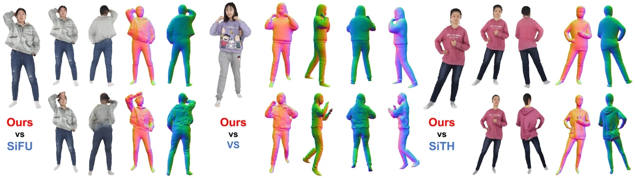 MultiGO:实现了从单张图像生成高保真3D人体模型的突破