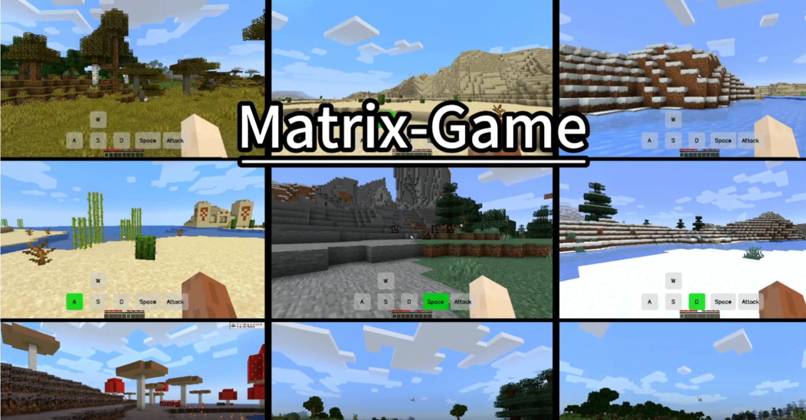 Matrix-Game:昆仑万维正式开源的17B+交互式世界基础模型