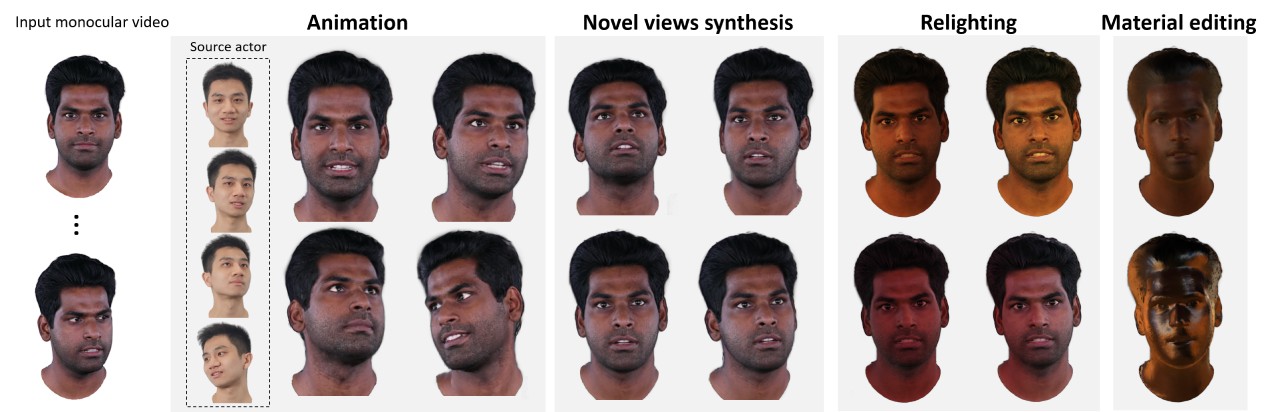 HRAvatar：单目生成高质量3D头像方法.jpg