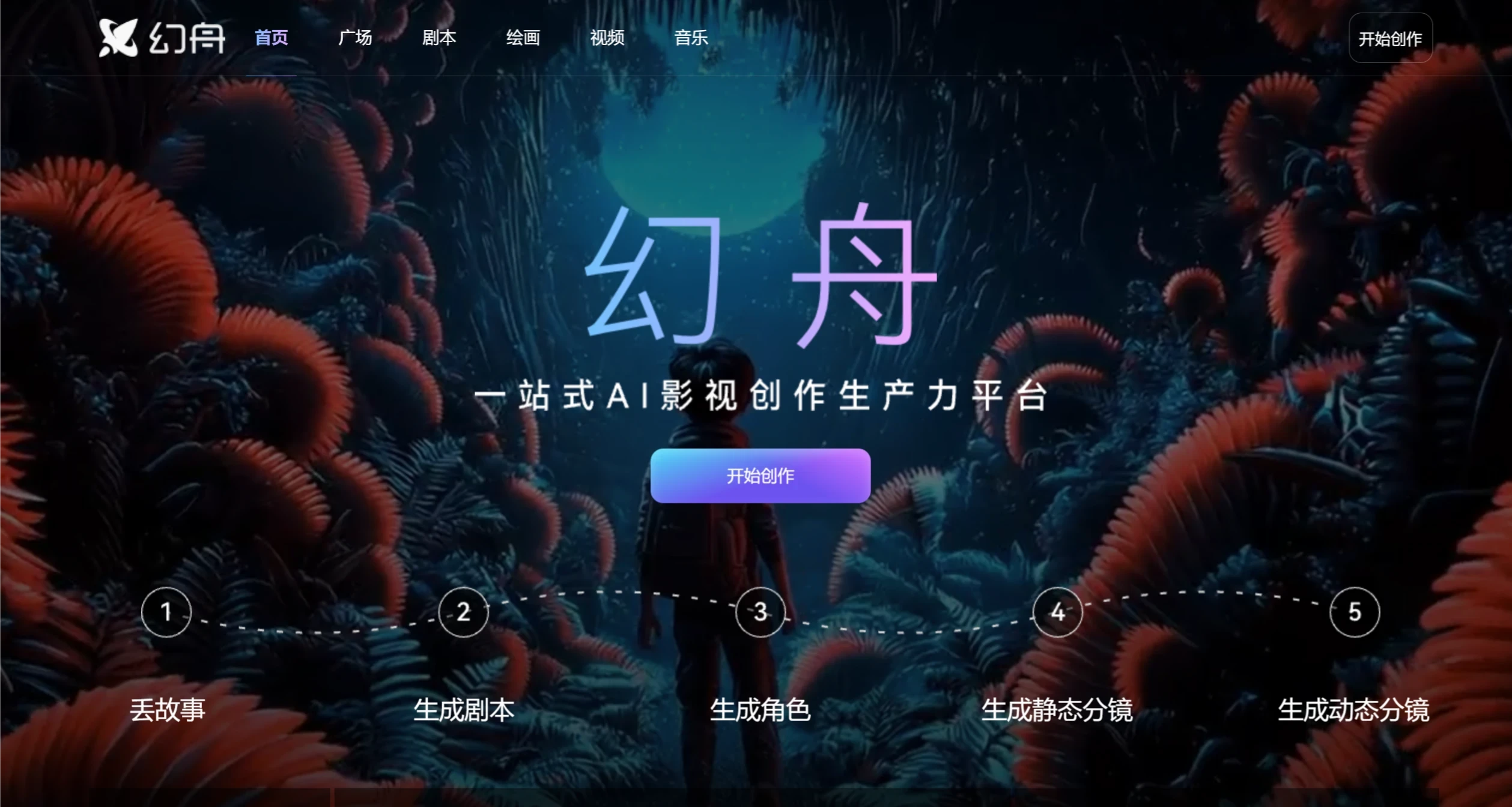 幻舟AI:一站式AI影视短片创作平台 幻舟AI:一站式AI影视短片创作平台.webp