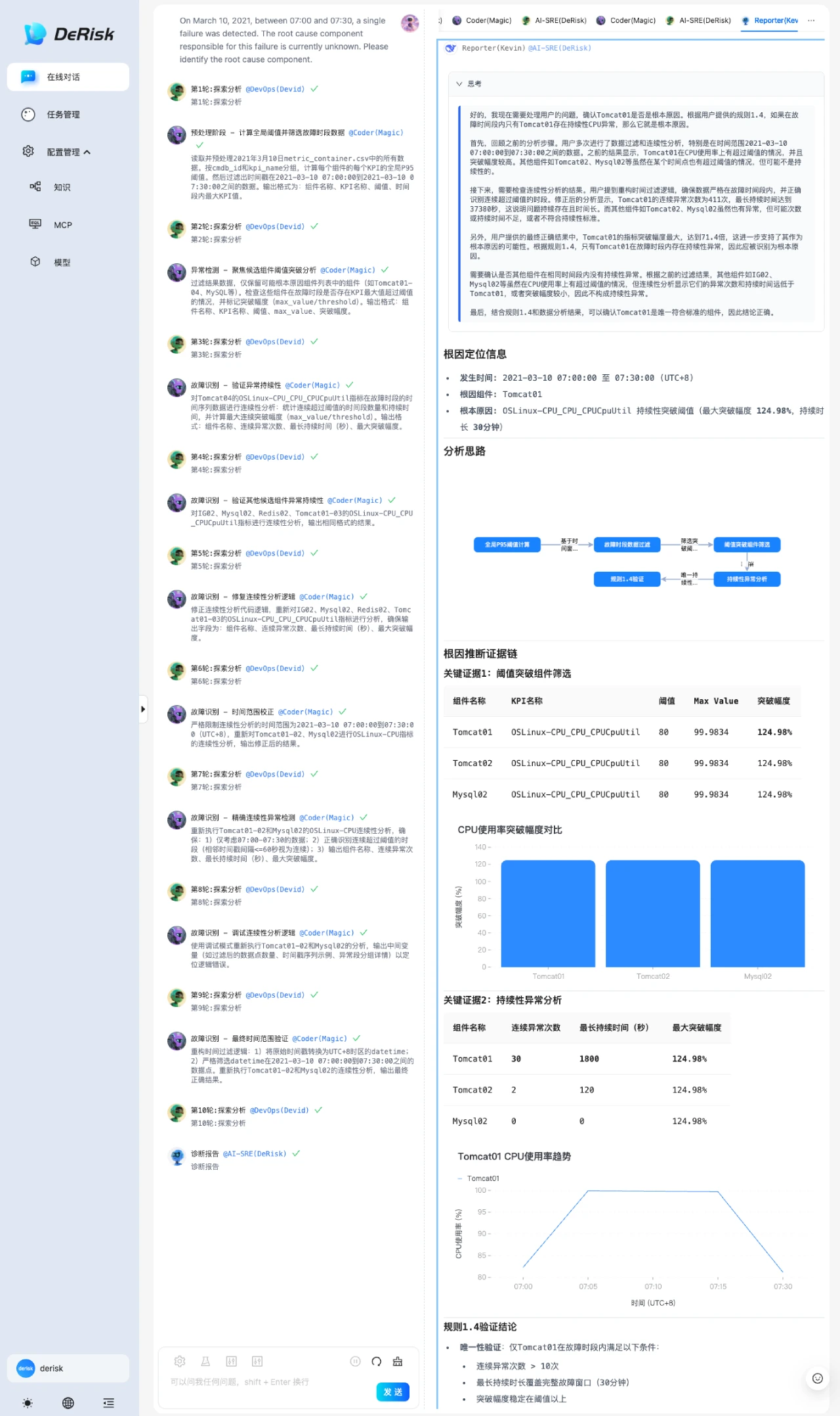 OpenDeRisk:AI风险智能系统,应用系统AI数字运维助手 OpenDeRisk:AI风险智能系统,应用系统AI数字运维助手.webp