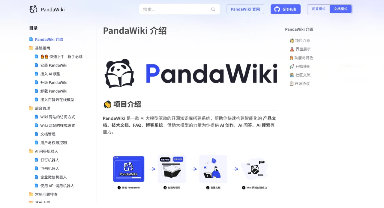PandaWiki文档模式 PandaWiki文档模式.webp