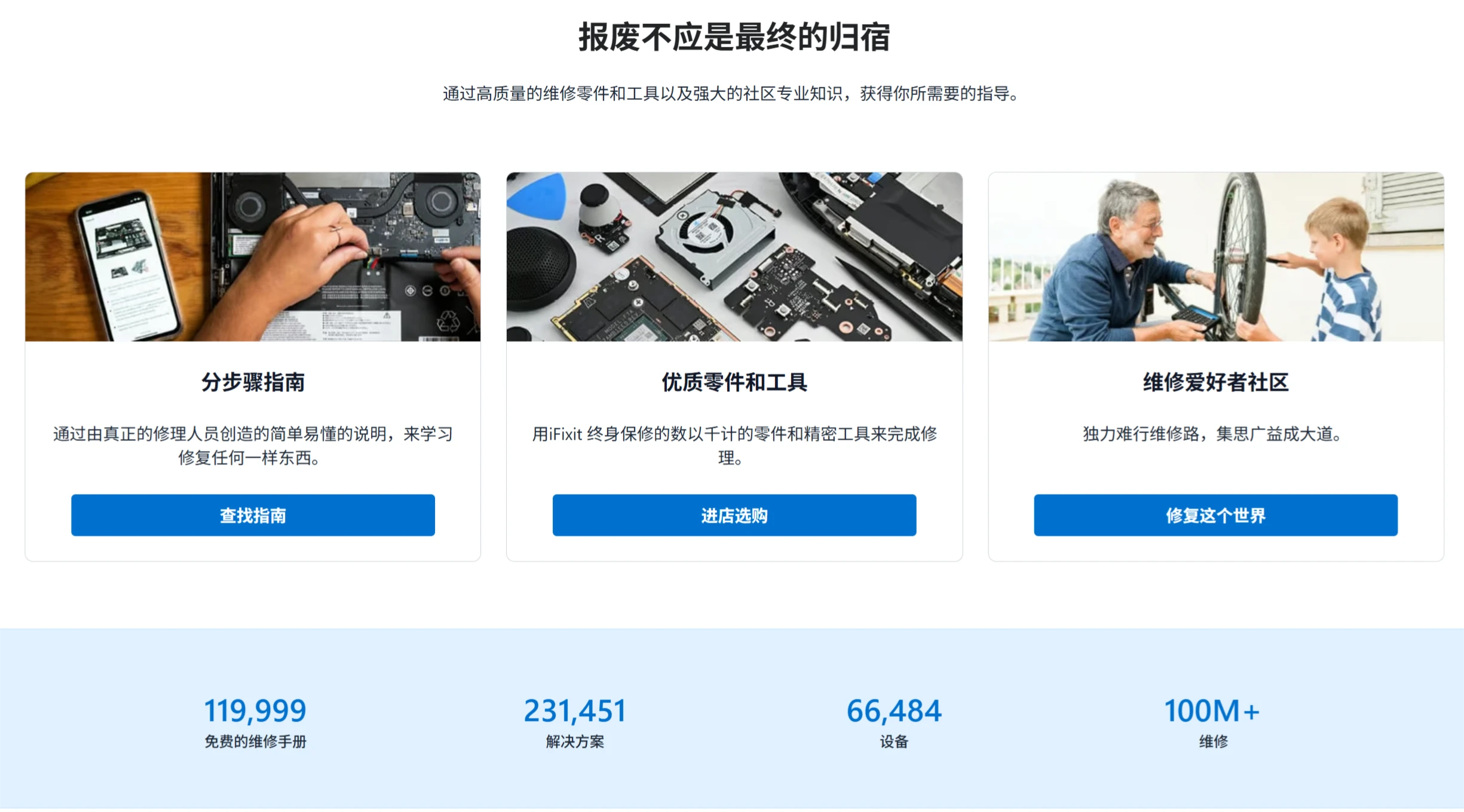 iFixit:一个免费修理手册指南网站 iFixit:一个免费修理手册指南网站.webp