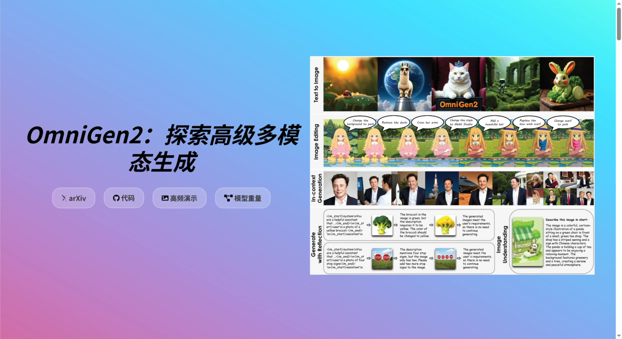 OmniGen2：开源版的Flux.1 Kontext