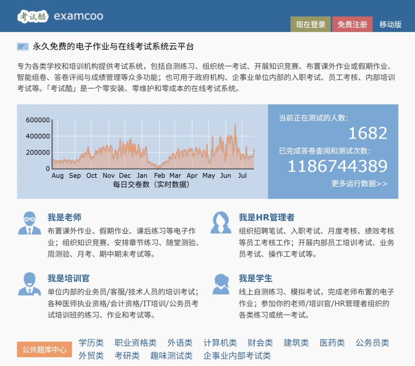 考试酷ExamCoo:一个免费的在线考试系统云平台 考试酷ExamCoo:一个免费的在线考试系统云平台