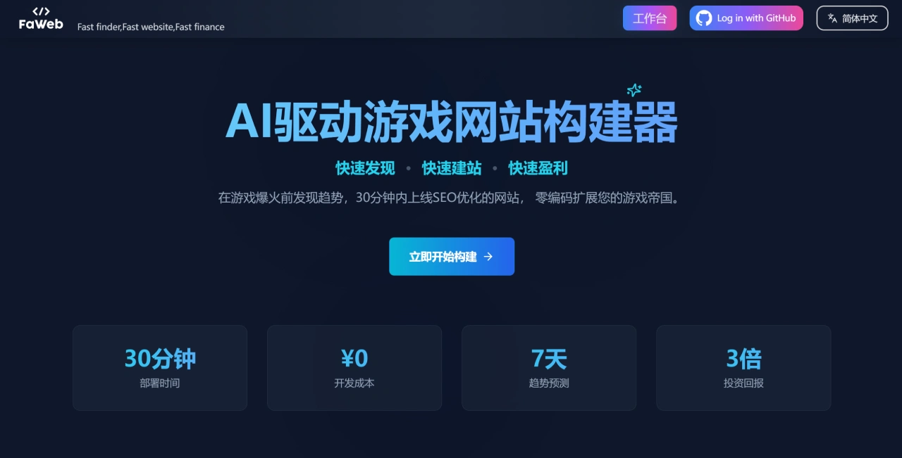 FaFaFa.AI:AI游戏网站生成器 FaFaFa.AI:AI游戏网站生成器