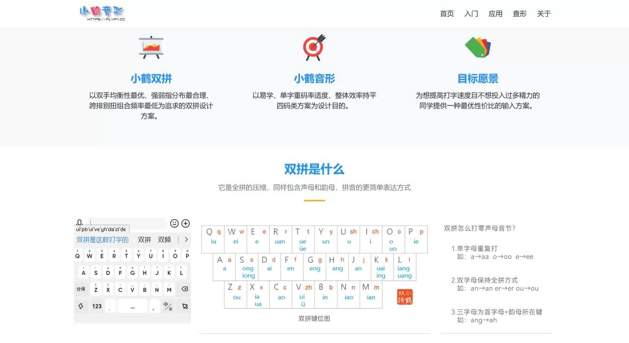 小鹤音形
