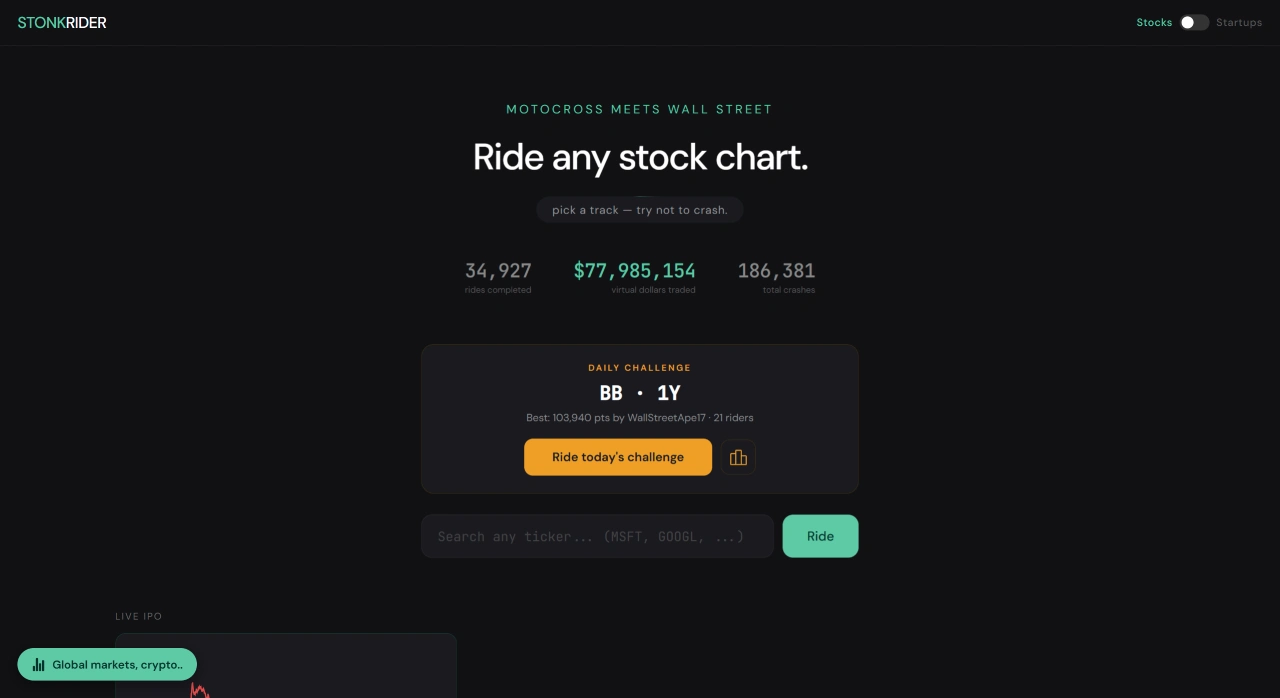 StonkRider(图1) - StonkRider — 把股票K线图直接变成了越野摩托车赛道的网页小游戏